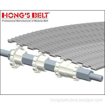 Modular Plate Turning Conveyor Belt (HS-2000A)